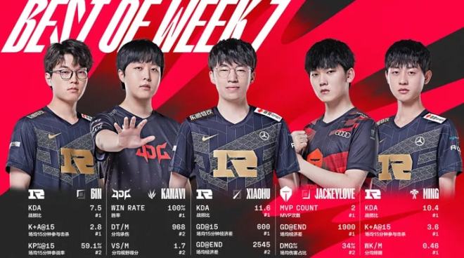 一部分海外 一部分海外