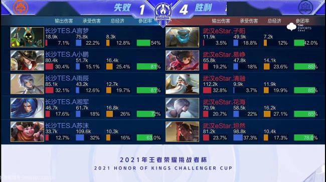 也为他们的 也为他们的