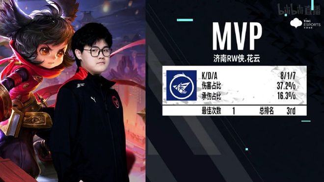 型的碰撞 型的碰撞