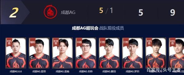 用理性打底 用理性打底