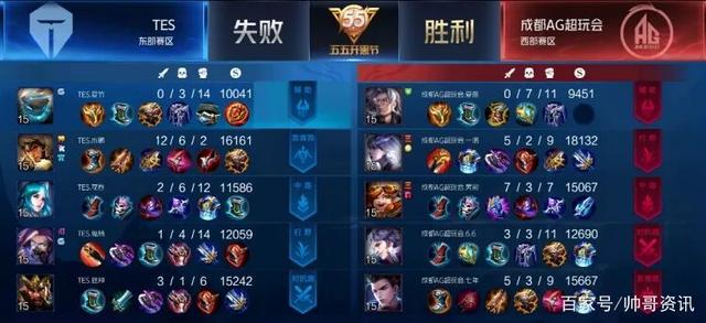 的青少年提